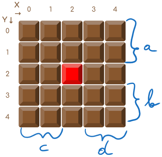 Tablette de chocolat